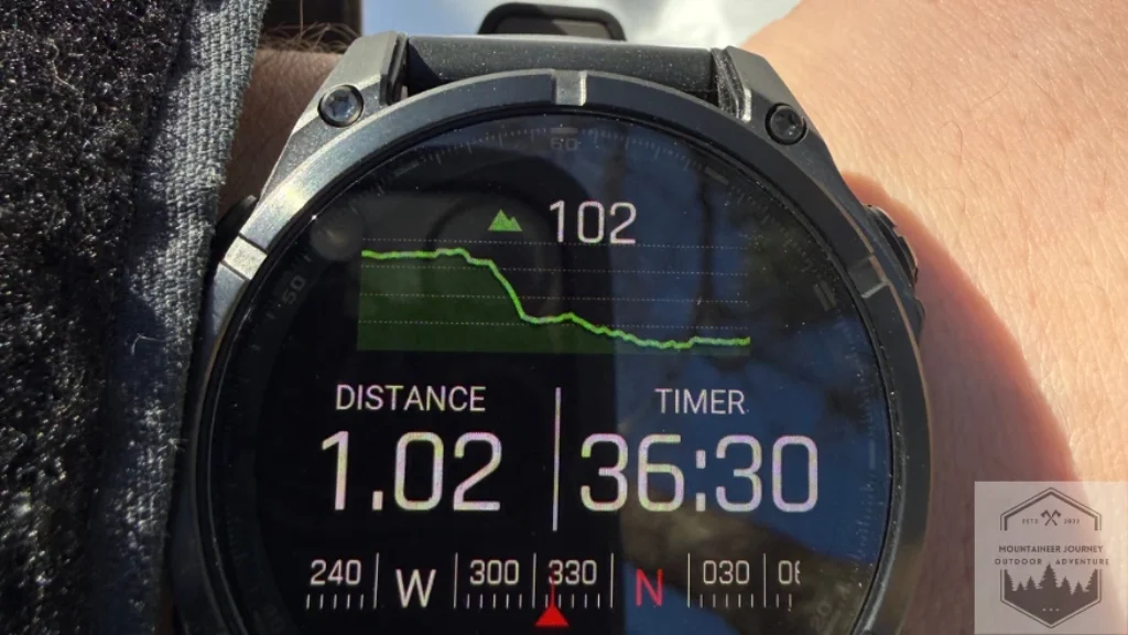 Garmin Fenix 8 watch face during hike. Showing the elevation difference, distance timer, and compass at bottom.